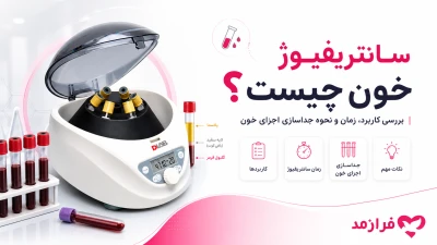  تصویر مطلب سانتریفیوژ خون چیست؟ بررسی کاربرد، زمان و نحوه جداسازی اجزای خون