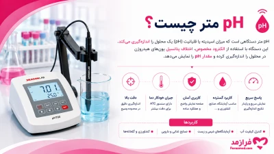  تصویر مطلب pH متر چیست و چه کاربردی دارد؟ آشنایی با دستگاه pH سنج، اجزا و نحوه عملکرد